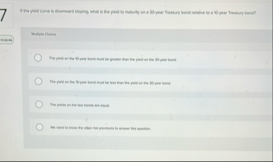 Fite yeld corre is down - ad sioping, what is the