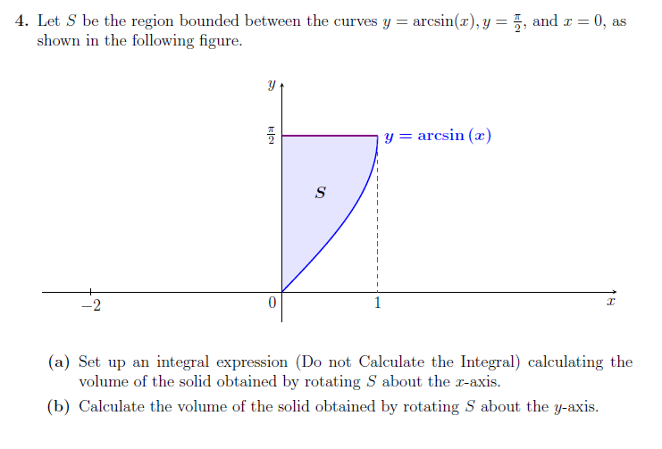 Let S b e the region bounded between the curves y