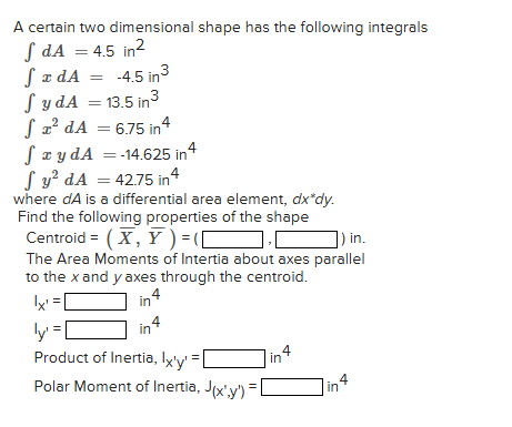 A certain two dimensional shape has the following