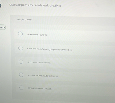 Discovering consumer needs leads directly to