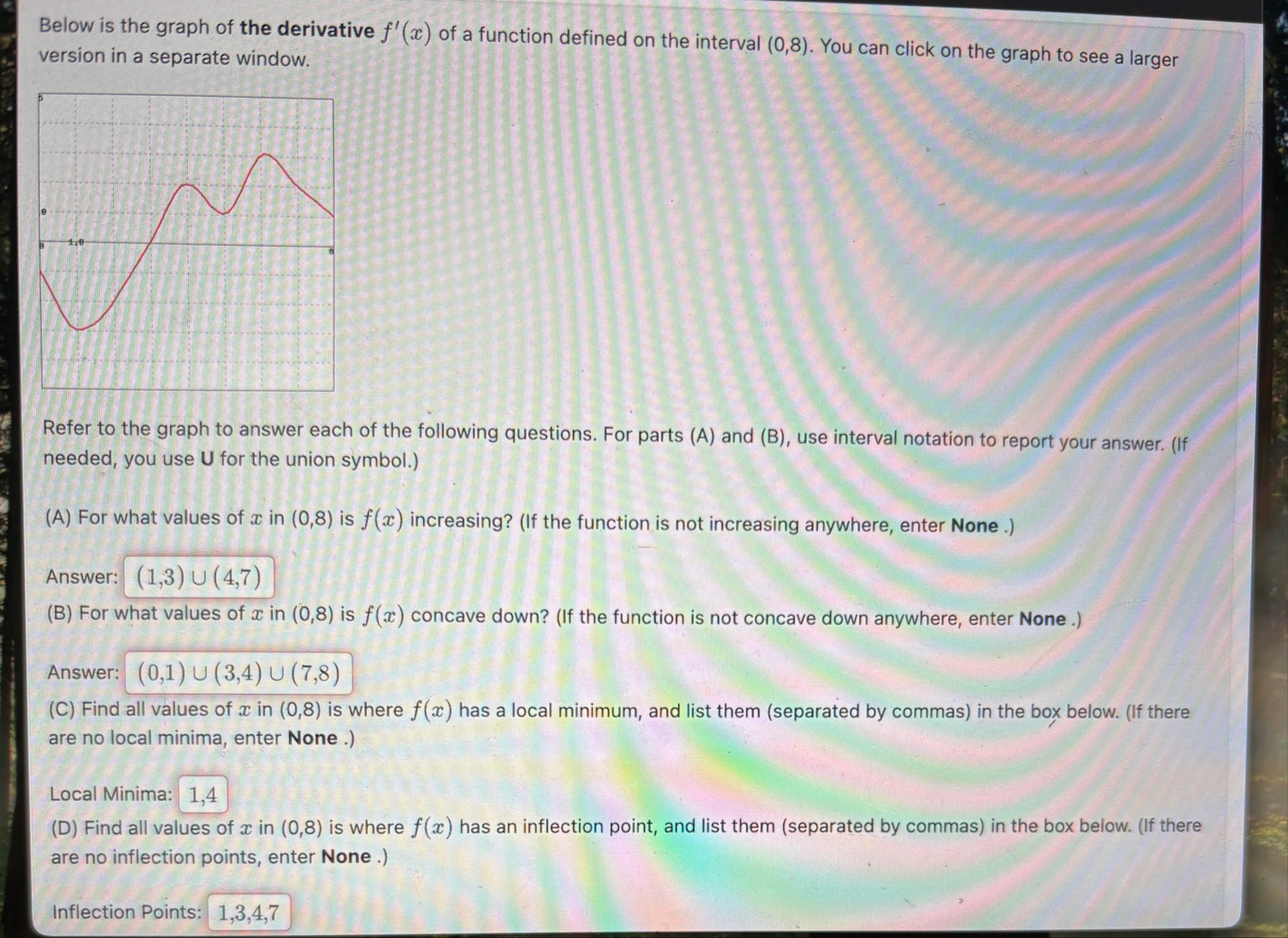 Below is the graph of the derivative f ' ( x ) of