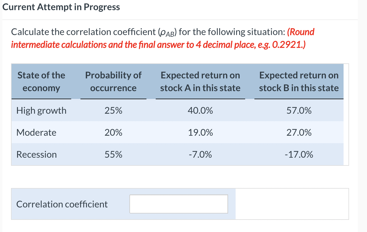 Calculate the correlation coefficient ( \ ( \ rho