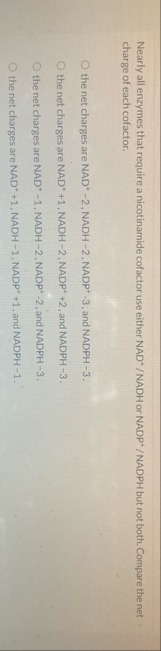 Nearly all enzymes that require a nicotinamide
