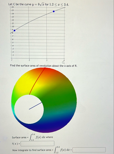 Find the surface area of revolution about the x -