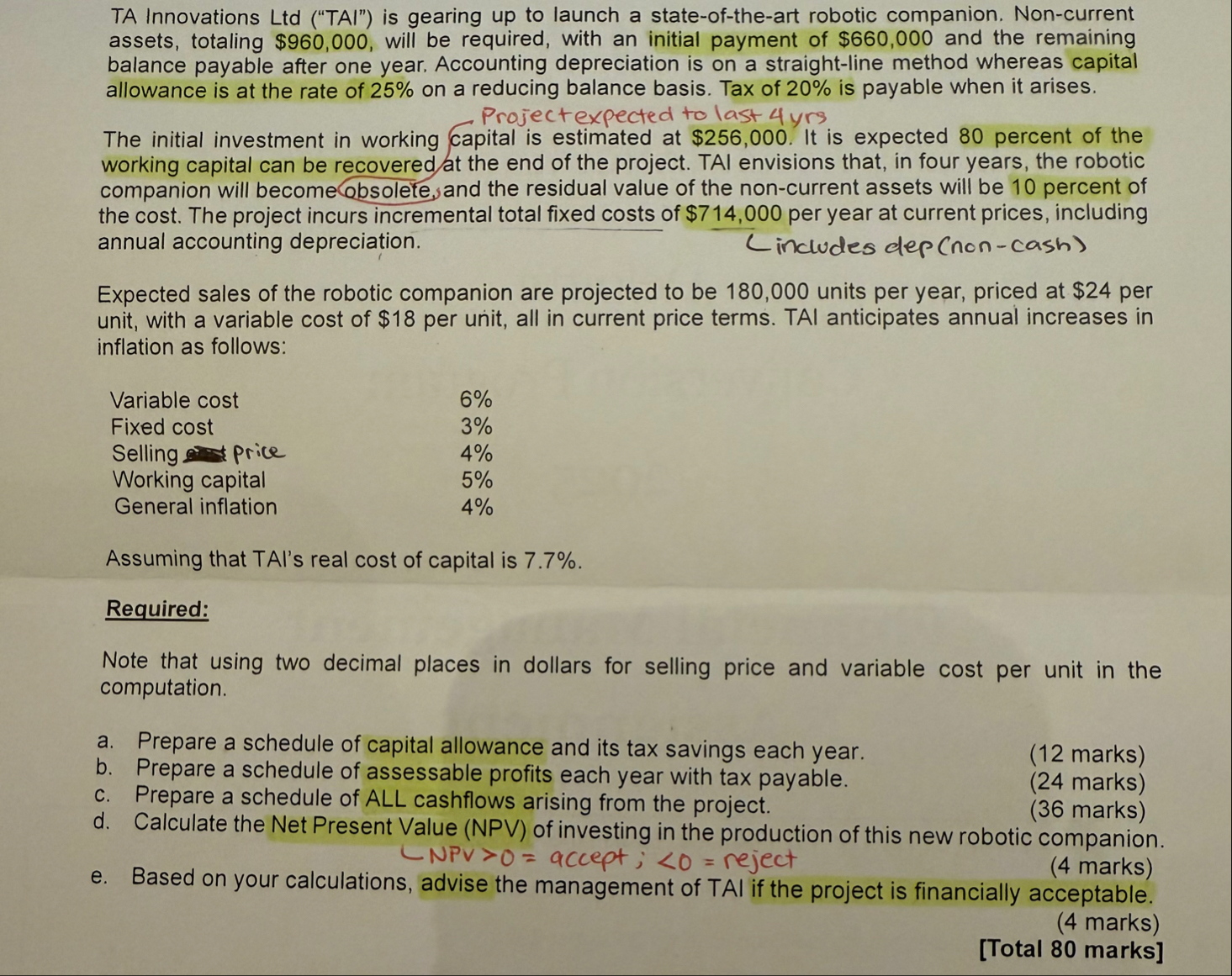 TA Innovations Ltd ( " TAI " ) is gearing up to