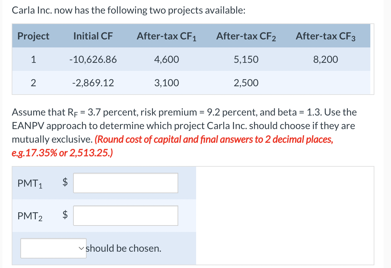 Carla Inc. now has the following two projects