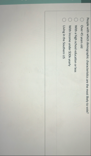 People with which demographic characteristics are