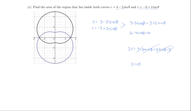 ( c ) Find the area of the region that lies
