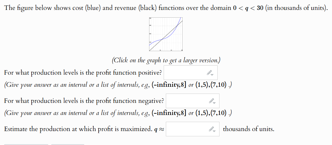 The figure below shows cost ( blue ) and revenue