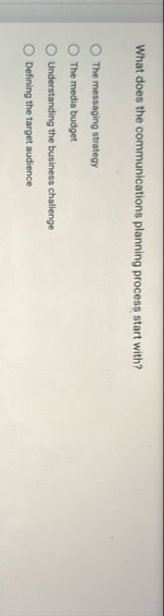 What does the communications planning process