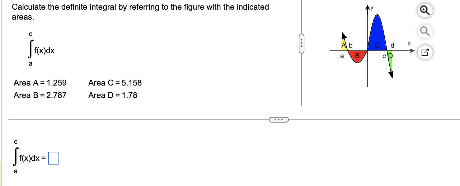 Calculate the definite integral by referring to