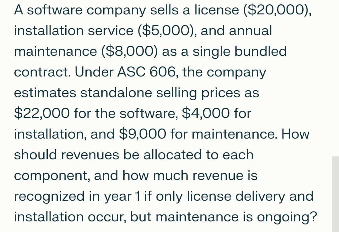 Accounting: A software company sells a license (