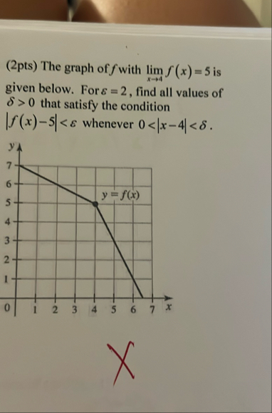 ( 2 pts ) The graph of f with lim x 4 f ( x ) = 5
