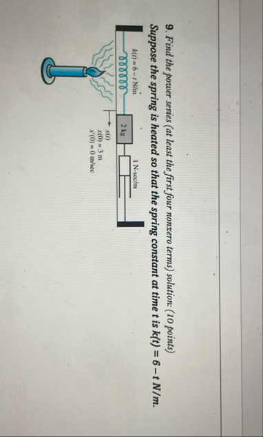 Find the power series ( at least the first four
