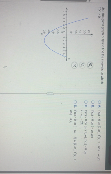 Use the given graph of f ( x ) to find the