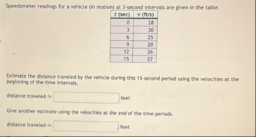 Speedometer readings for a vehicle ( in motion )