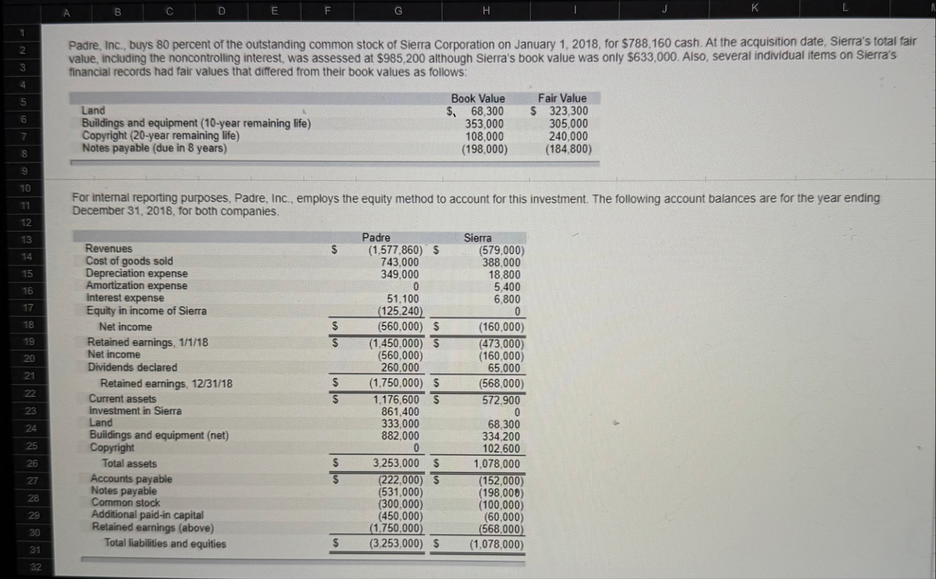 Look at two inages below from the problem and