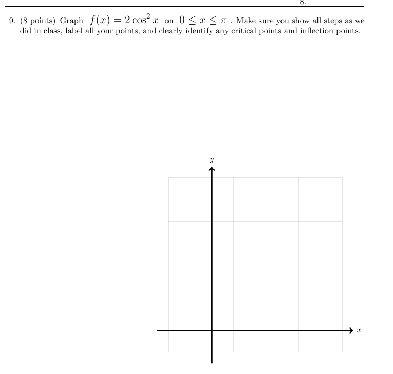 ( 8 points ) Graph f ( x ) = 2 c o s 2 x o n 0 x