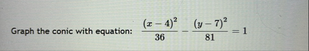 Graph the conic with equation: ( x - 4 ) 2 3 6 -
