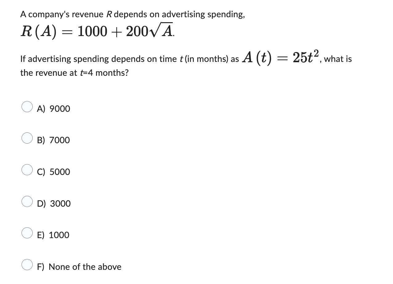 A company's revenue R depends o n advertising