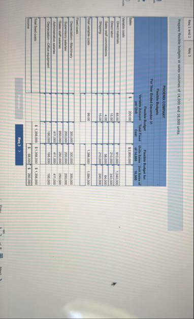 ( 1 ) Required information ( The following