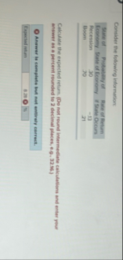 Consider the following information: \ table [ [ \