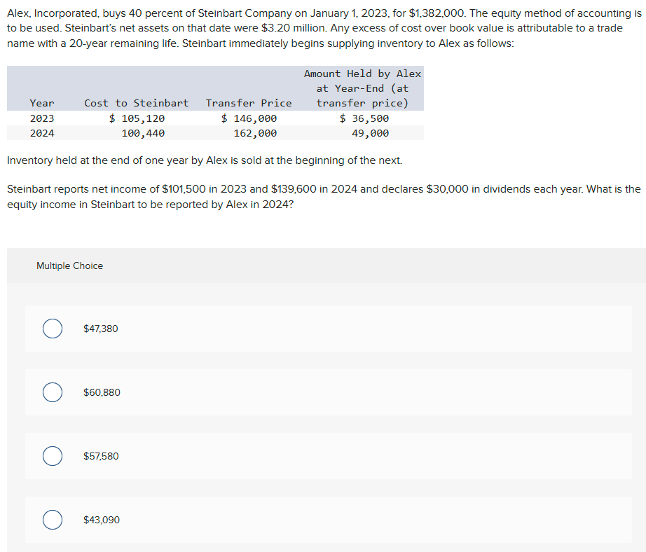 Alex, Incorporated, buys 4 0 percent of Steinbart
