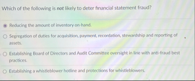 Which of the following is not likely to deter