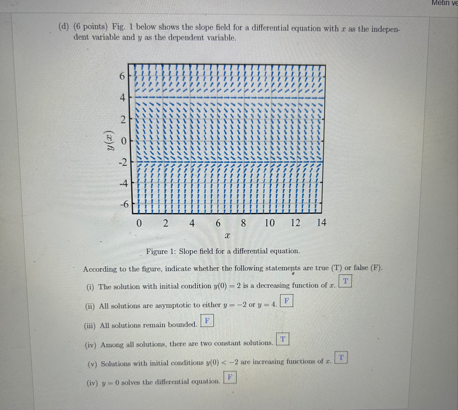 ( d ) ( 6 points ) Fig. 1 below shows the slope