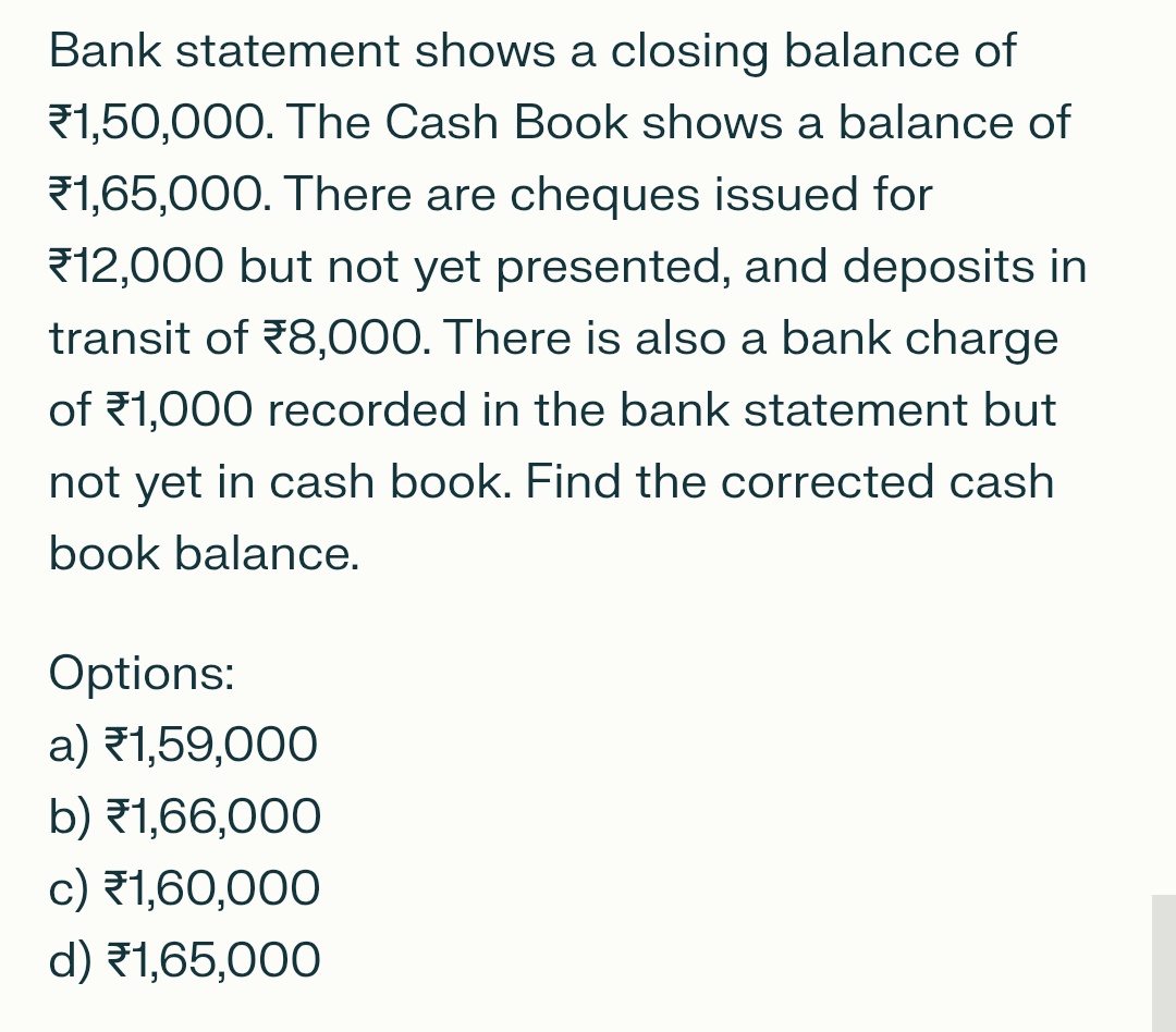 Don't use AI , Otherwise i will Report.