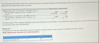 nabed of the hepinning of the processiv: