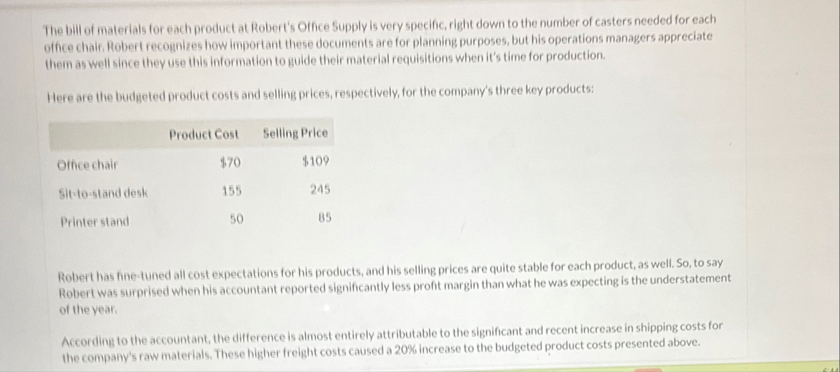 The bill of materials for each product at