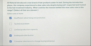 All Natural introduced a new brand of hoir