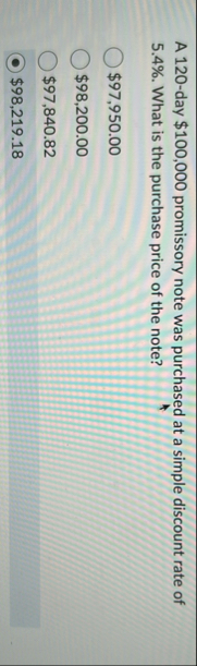 A 1 2 0 - day $ 1 0 0 , 0 0 0 promissory note was