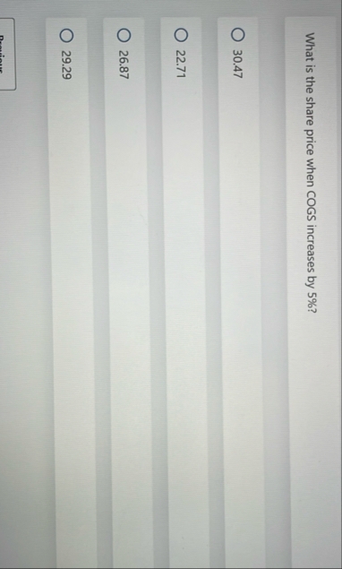 What is the share price when COGS increases by 5