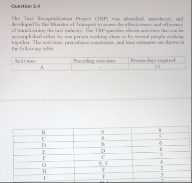 Question 3 . 4 The Taxi Recapitalisation Project
