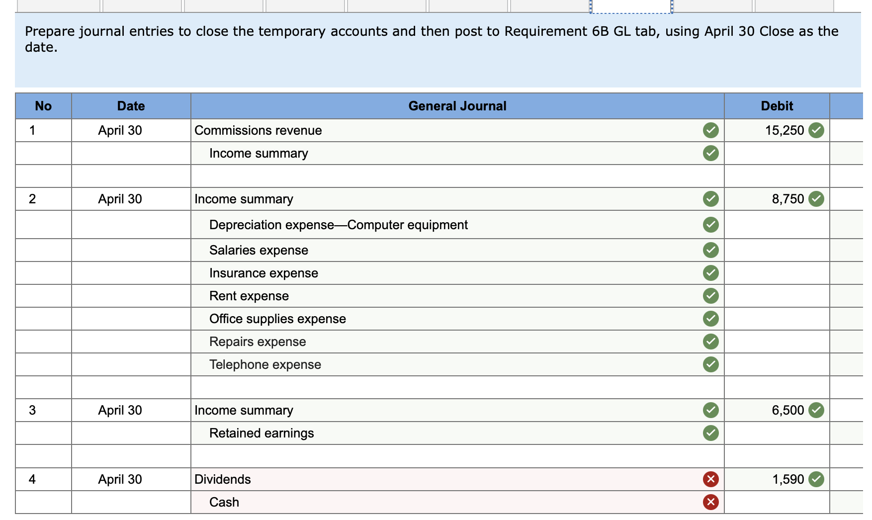 Using these numbers I need to know what the post
