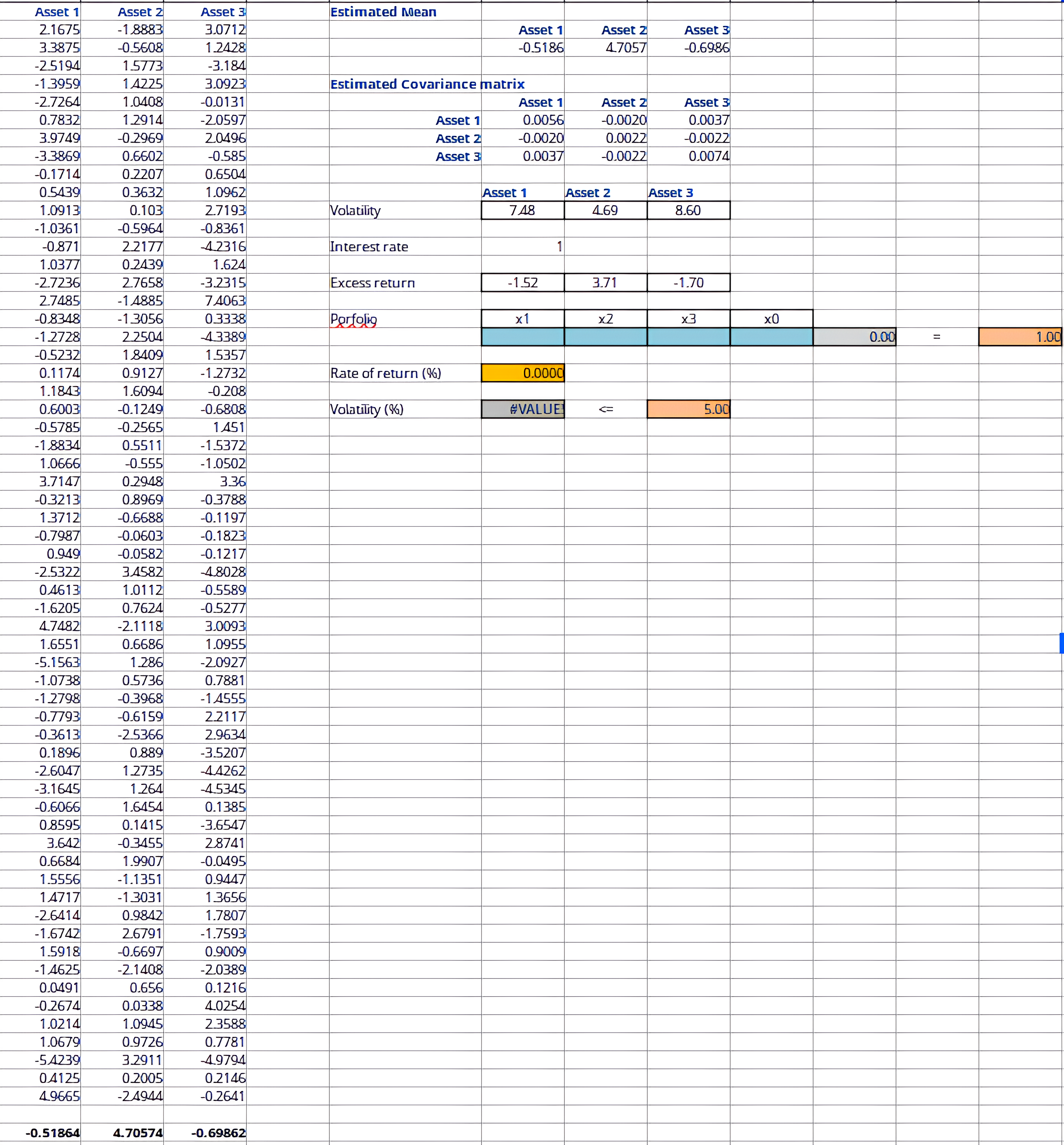 2 . Compute the true expected return ( realized