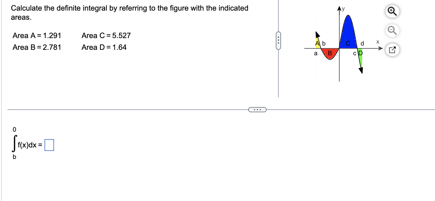 Calculate the definite integral b y referring t o