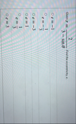 Given r = 2 3 - s i n . Find the eccentricity, e
