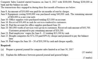 Computer Sales Limited started boxituss on Juse 6