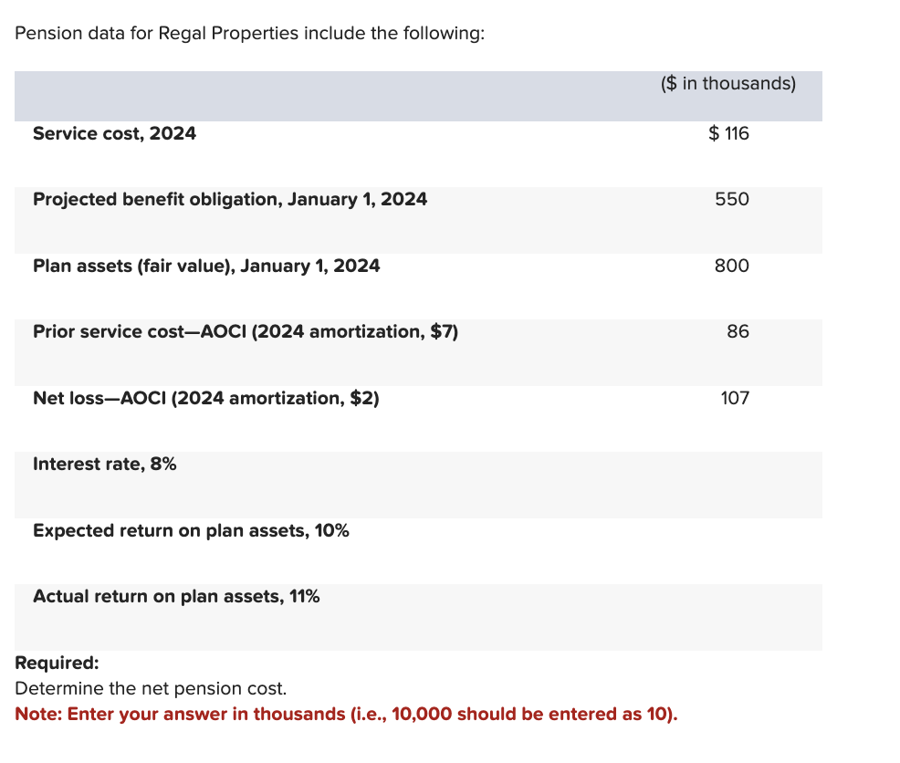 Please help with this. Thanks!!! Pension data for