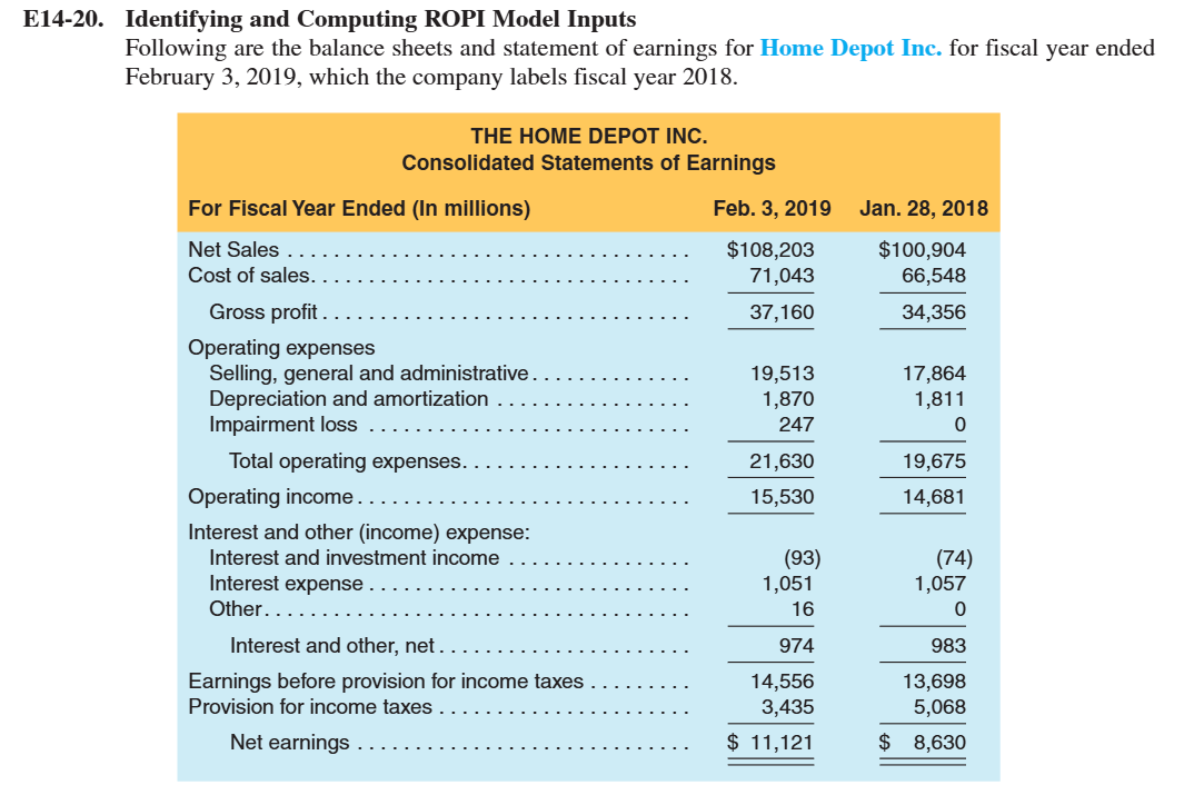E 1 4 - 2 0 . Identifying and Computing ROPI