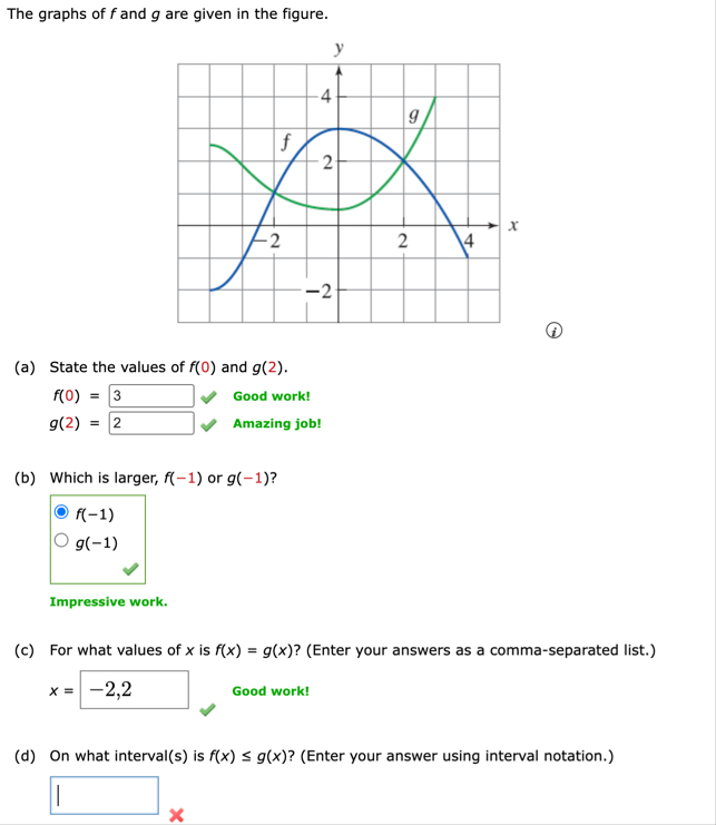On what interval ( s ) is f ( x ) less than or