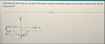 Calculate the fluid force on one side of the