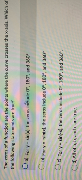 The zeros of a function are the points where the