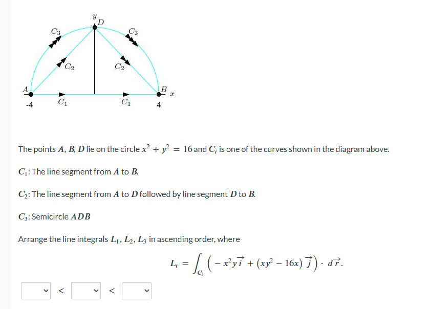 The points A , B , D lie o n the circle x 2 + y 2