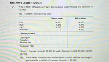 Non - Arm's Length Transfers 2 4 . What if Jenny