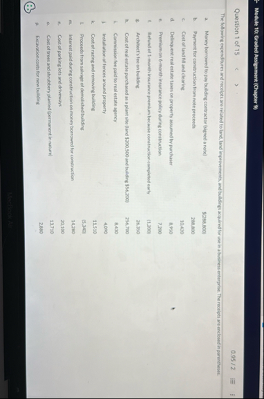 Module 1 0 : Graded Assibyment ( Chapter $ )