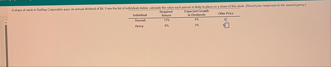\ table [ [ Individual , \ table [ [ Required ] ,